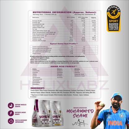 Active Whey Protein | Informed Sport Certified - 900Gm (2Lbs), 25 Servings