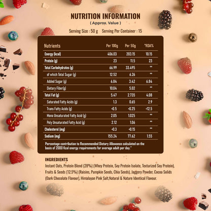 Helix High Protein Oats – Dark Chocolate 750g | Protein Oats for Daily Nutrition