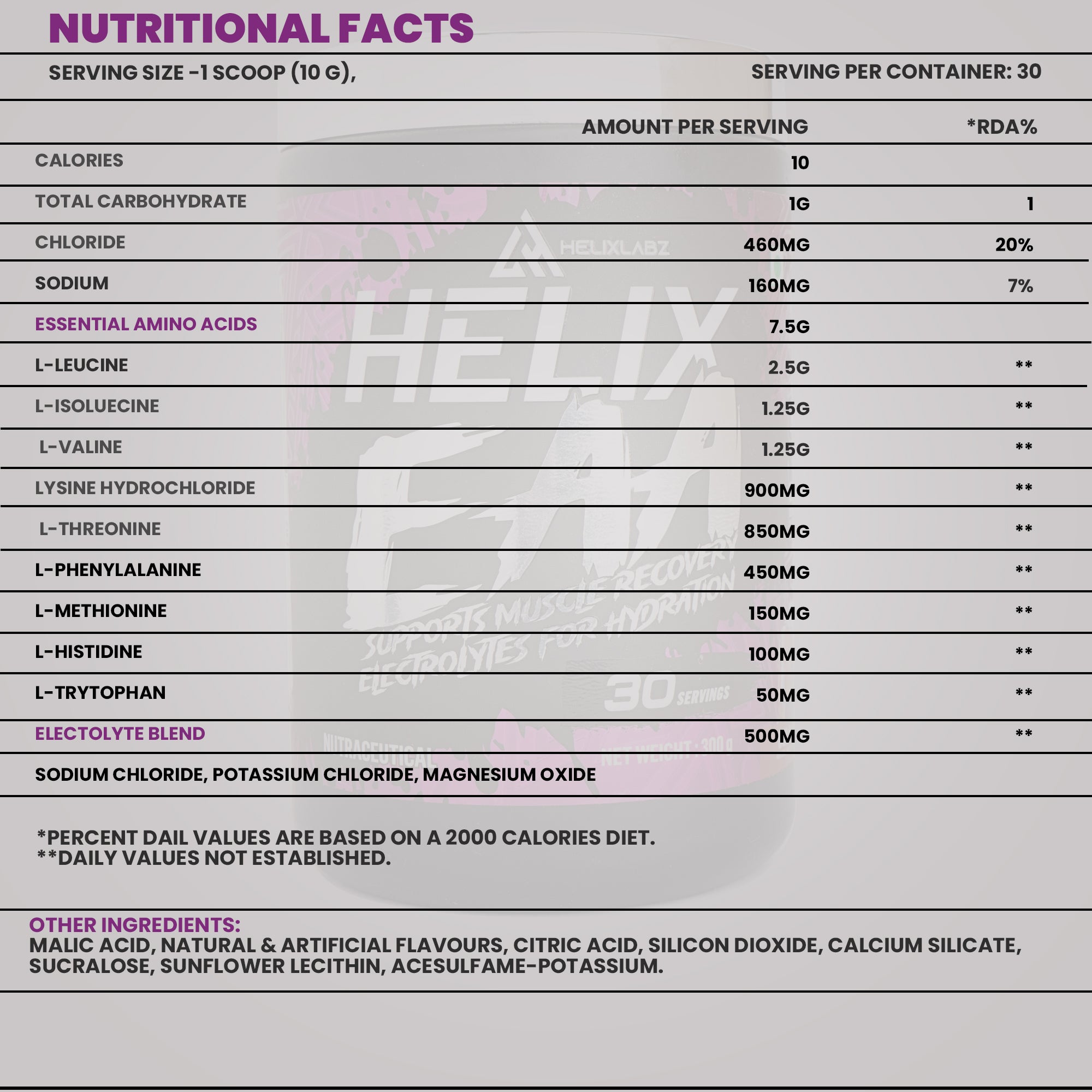 Helix EAA Advance | Supports Muscle Recovery – (300gm, 30 Servings)